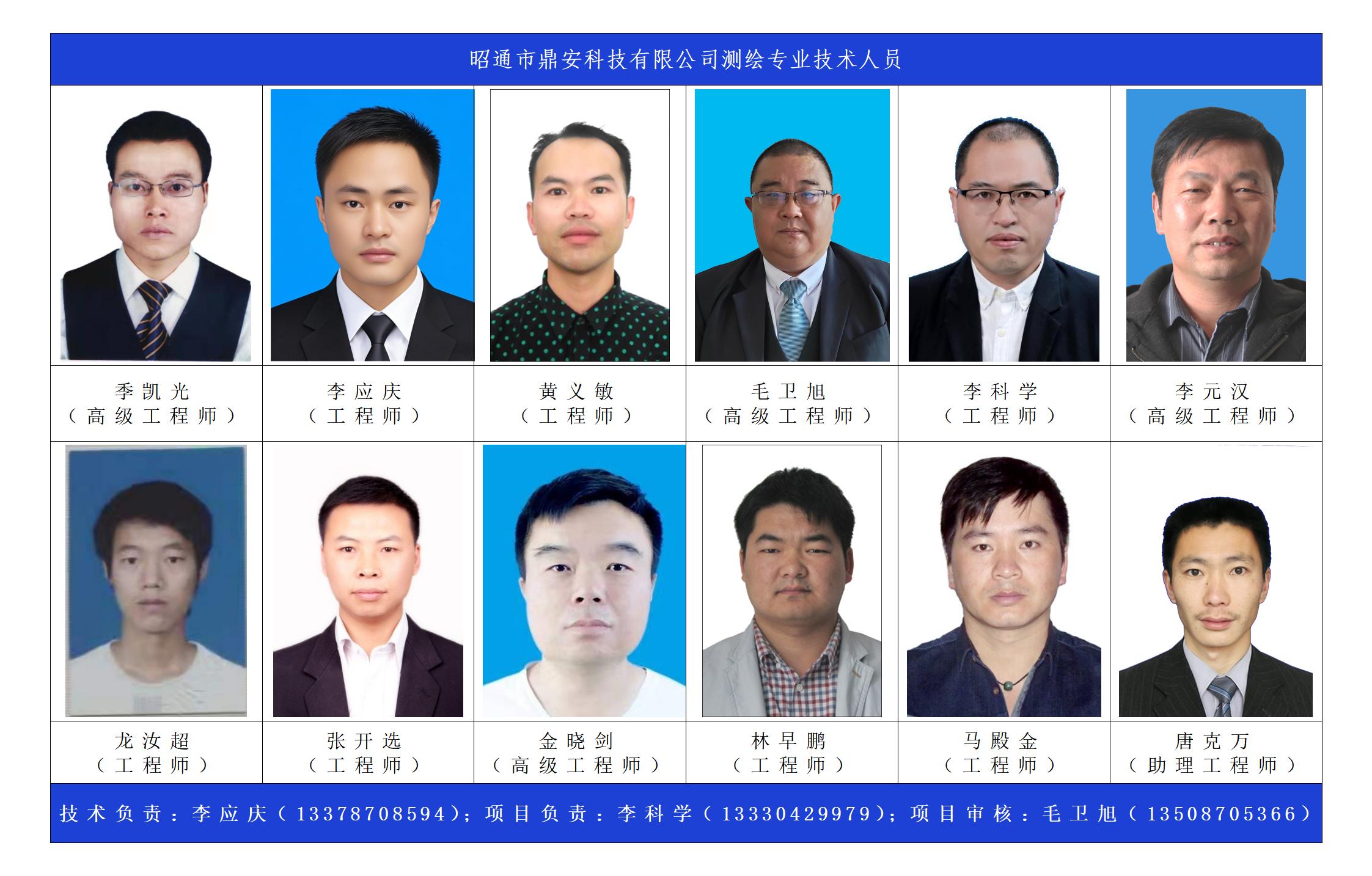 昭通市鼎安科技有限公司测绘专业技术人员(1)_01.jpg
